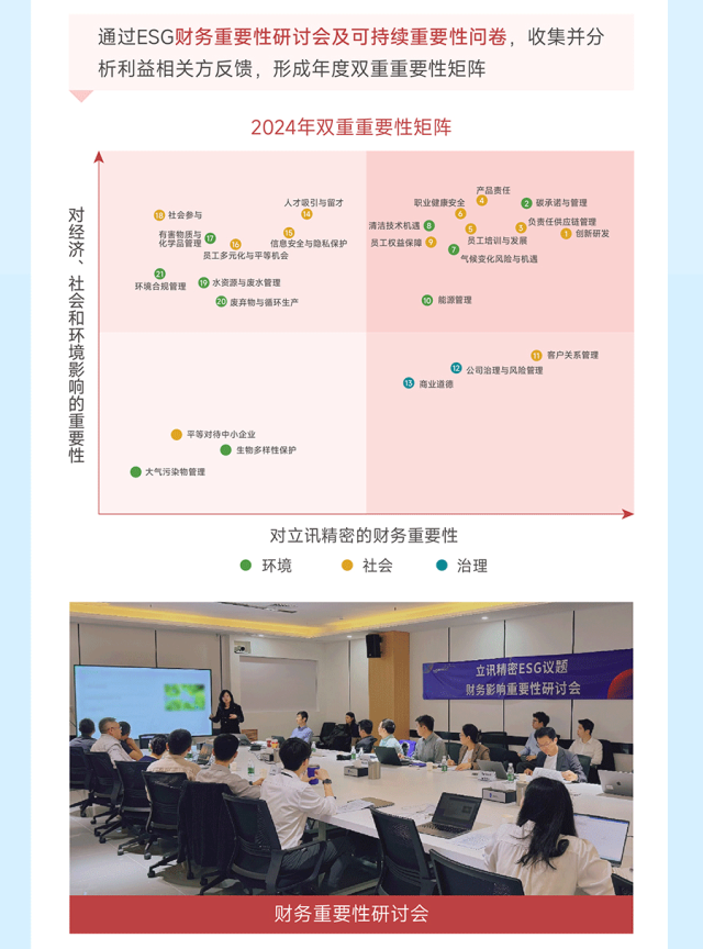 【一图读懂】2024NG28细密可一连生长报告-公司新闻-NG28细密