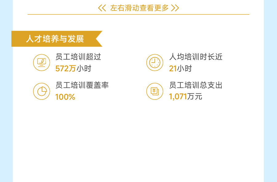 【一图读懂】2024NG28细密可一连生长报告-公司新闻-NG28细密